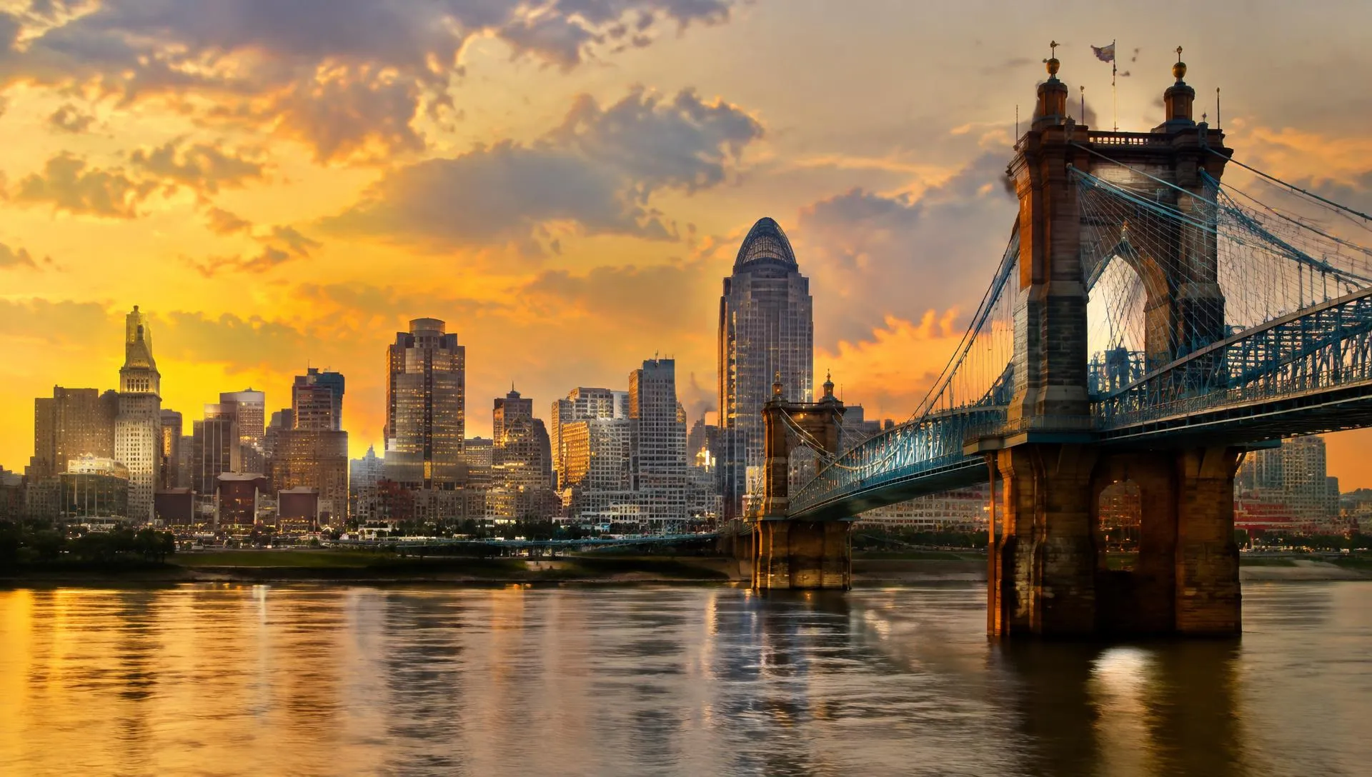 Greater Cincinnati, Ohio skyline